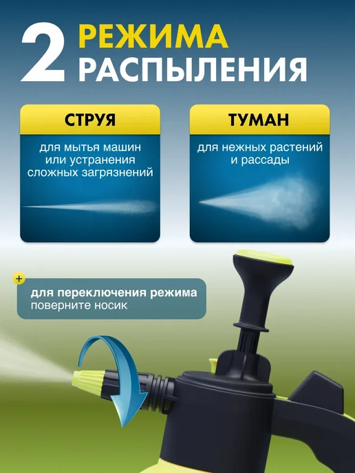 RADIVAS Опрыскиватель с клапаном для уборки 1,5 л желтый, 2 л, фото 2