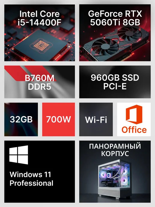 RobotComp Игровой Компьютер М16 3.0 V3 Aqua Мини i5 14400F RTX 5060 Ti, белый, фото 2