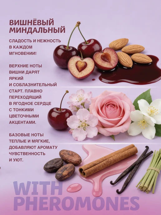Love Is Туалетная вода женская "cherry kiss" 50 мл духи вишня, 50 мл, фото 4