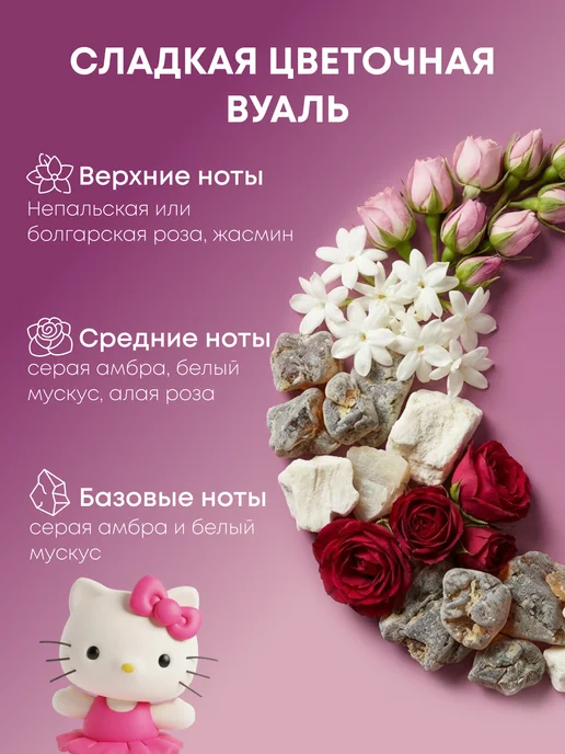 Hello Kitty Туалетная вода женская "LITTLE ROSE FOR YOU" 30 мл духи пода…, 30 мл, фото 2