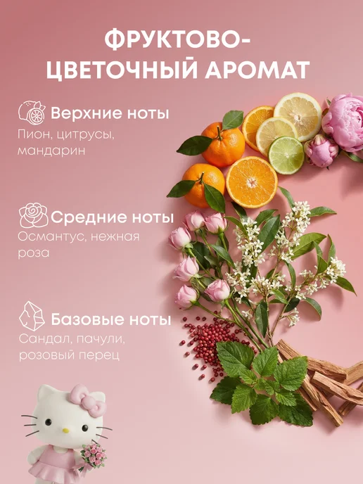 Hello Kitty Туалетная вода "WEDDING DRESS" 30 мл духи для девочки, 30 мл, фото 2