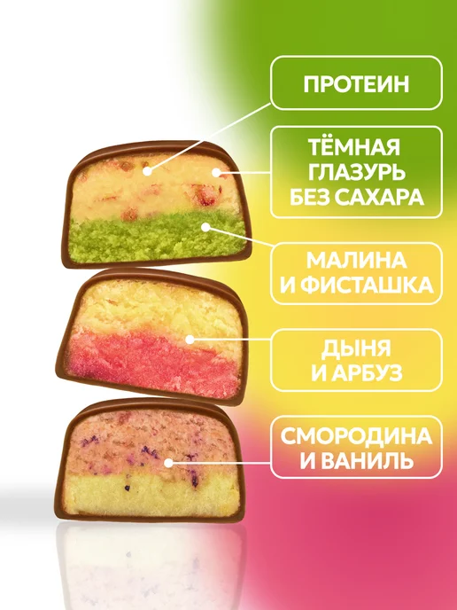 Протеиновые батончики без сахар для спортсменов, сахар для спортсменов, фото 3