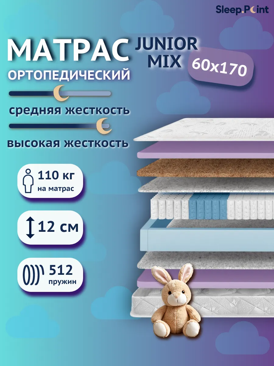 Матрас 170х60 детский пружинный JUNIOR MIX