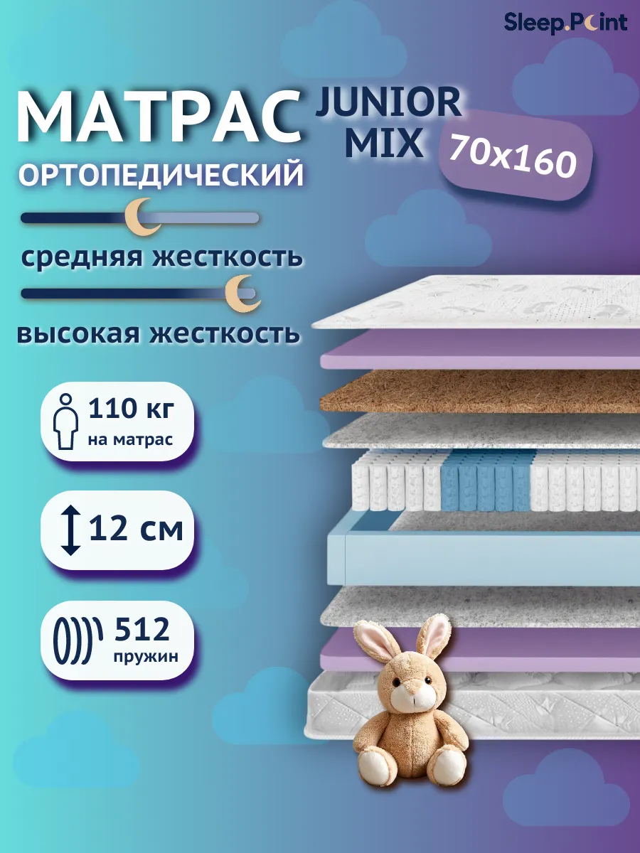 Матрас 70х160 детский пружинный JUNIOR MIX