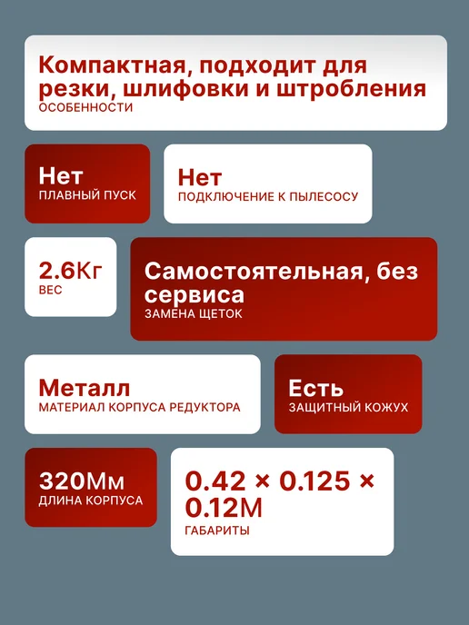 Шлифовальная машина угловая болгарка 125/1200Э — фото 2