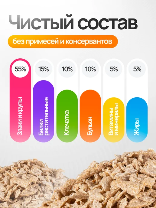 МОЙ ПЁС@MODERNDOG Каша для собак без варки на мясном бульоне, 500 гр, 3 кг, фото 3