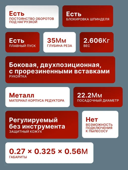 Шлифовальная машина угловая болгарка 125/1400 ЭПП — фото 2