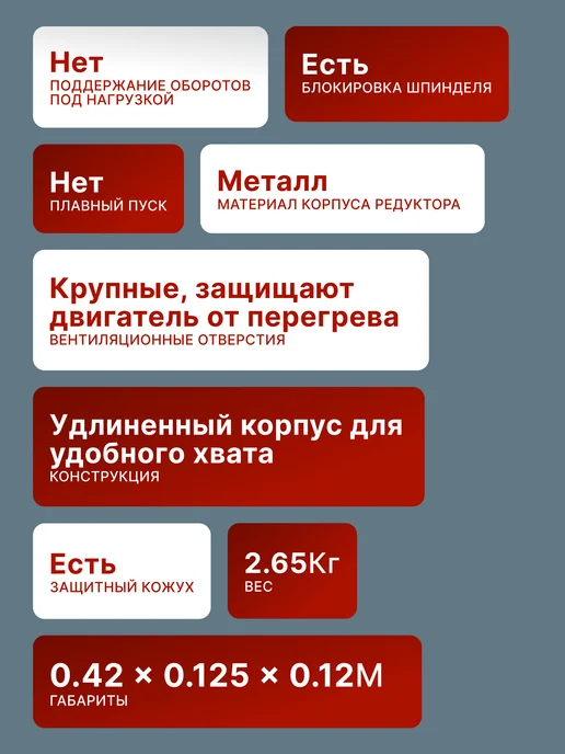 Шлифовальная машина угловая болгарка 150/1300 — фото 2