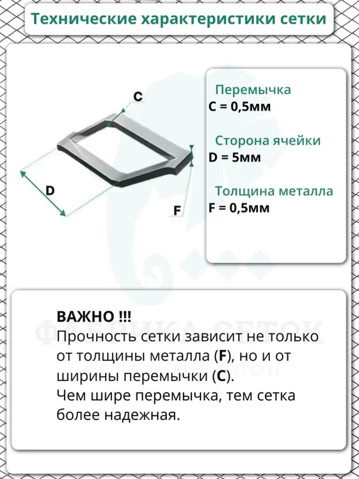 Фабрика сеток "Железный слон" Оцинкованная сетка 5х5мм рулон 1х20м для защиты от грызунов, вариант, фото 3