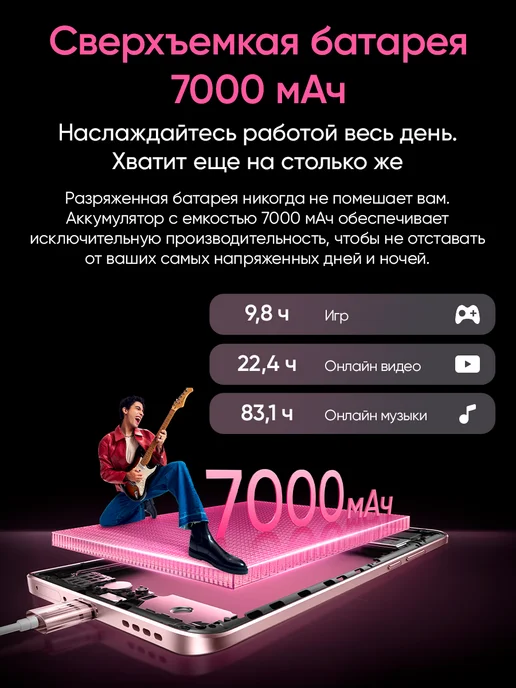 Смартфон realme 15 8/256 ГБ, розовый, фото 5