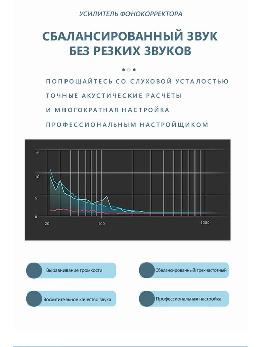 JUSONAUDIO Гибридный ламповый усилитель Juson Audio JTA50,100 Вт новая, 50,1 Вт, фото 8