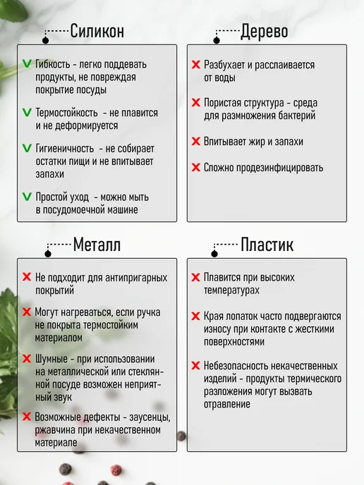 Home&Sweet Набор кухонных принадлежностей лопатка силиконовая 5шт, 5 шт, фото 8