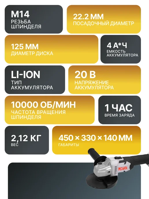 Шлифовальная машинка угловая аккумуляторная АУШМ-125/20Li — фото 2