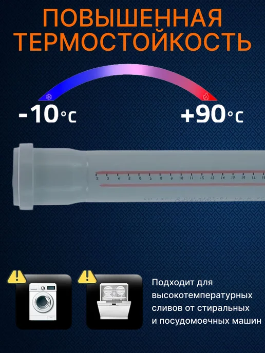 Труба канализационная Ostendorf Ф32 мм, длина 250 мм, 1 шт, 1 шт, фото 5