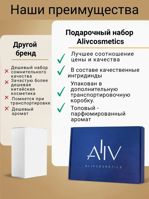 ALIVCOSMETICS Мужской подарочный набор косметики, белый, фото 7