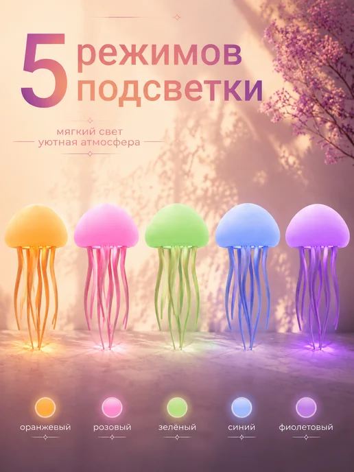 Умный ночник-медуза в подарок ребёнку, белый, фото 2