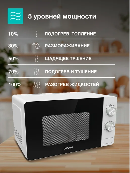 Микроволновая печь соло Gorenje MO17E1W, 1 Вт, 17 л, фото 3