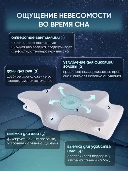 Подушка ортопедическая при остеохондрозе и болях в шее, белый, фото 2