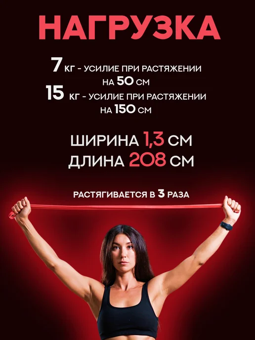 Start Up Резинка для фитнеса и подтягивания на турник, красный, фото 3