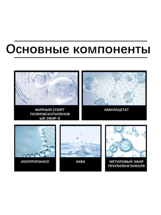 Rayhong Спрей для ухода за кожей и полировки автомобилей, вариант, фото 4