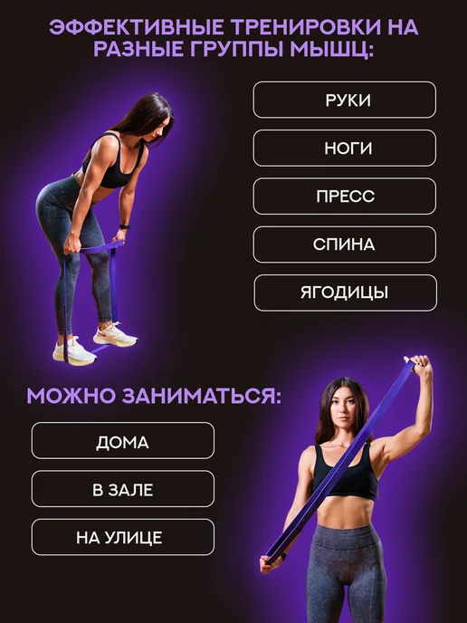 Start Up Резинка для фитнеса и подтягивания на турник, фиолетовый, фото 4