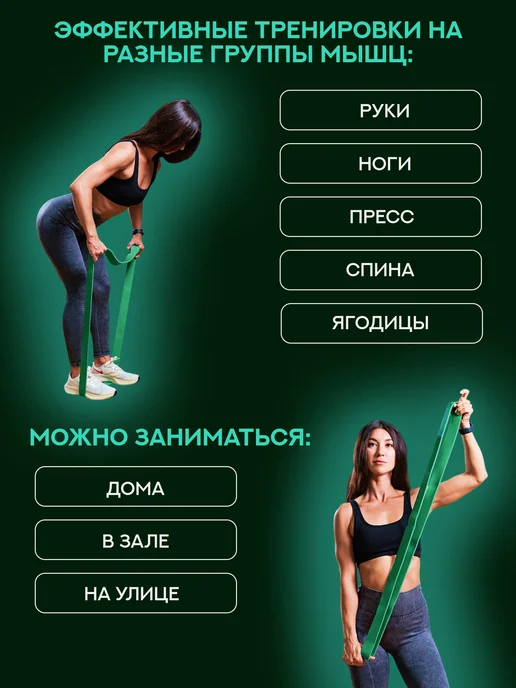 Start Up Резинка для фитнеса и подтягивания на турник, зеленый, фото 4