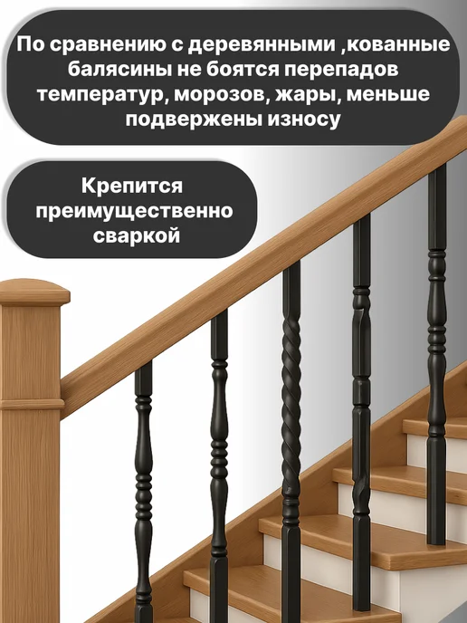 Столб начальный Балясина 40х40 Крашенный, 40x40, фото 2