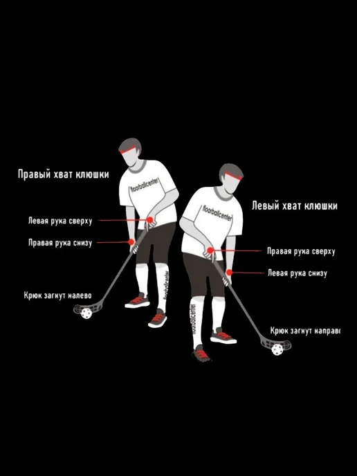 MAD GUY Клюшка для флорбола PLATINUM 100 R, черный, фото 8