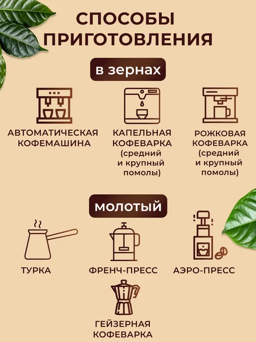 EGOISTE Кофе Эгоист молотый Noir, 250 г, 250 г, фото 6