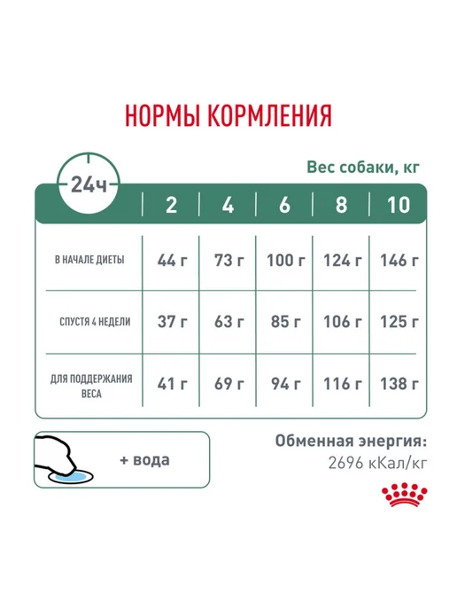 Сухой корм Royal canin Ветеринарный Satiety для собак, 3 кг, фото 7