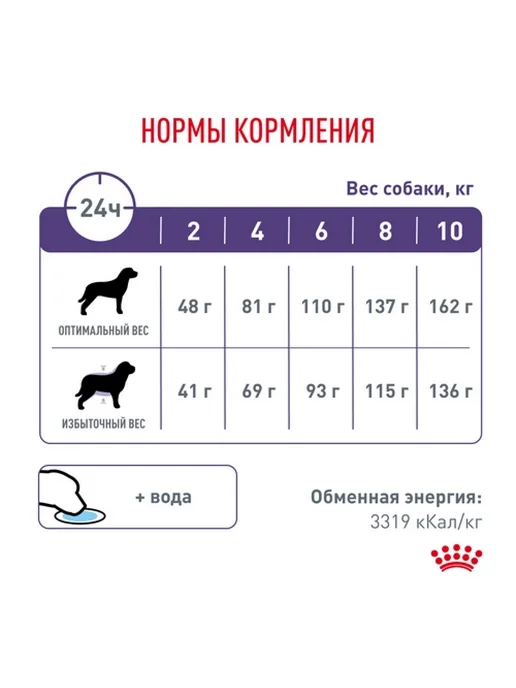 Сухой корм Royal canin Neutered для собак, стерилизованные, 3,5 кг, фото 8