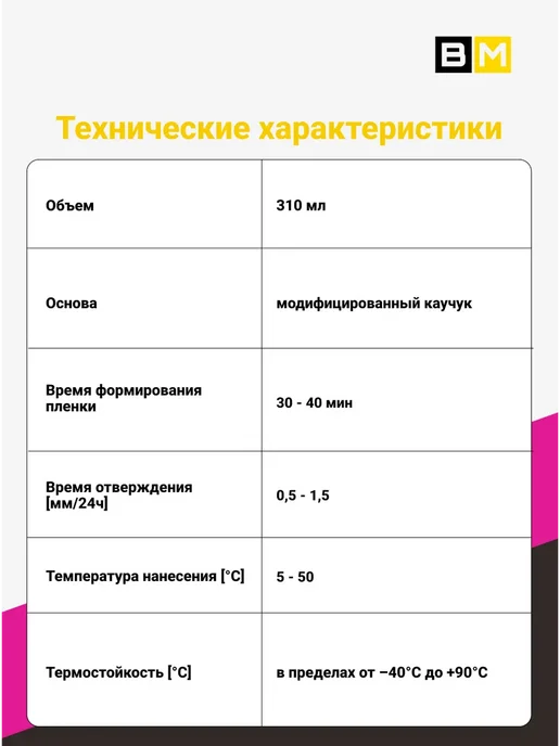 Tytan professional Кровельный герметик X-TREME,морозостойкий, 1шт, 1 шт, фото 6