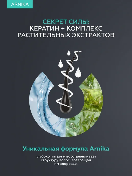ЭКО ЛИНИЯ Кондиционер с кератином для гладкости и блеска, 500 мл, фото 3