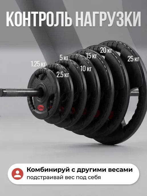 VictoryFit Блин для штанги гантелей грифа обрезиненные 5 кг 31мм, 5 кг, фото 6