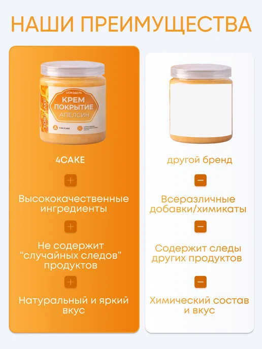 Шокодель Ганаш крем для торта готовый начинка апельсин 250 г, 250 г, фото 7