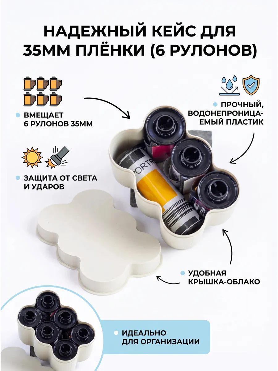 Кейс для фотоплёнки