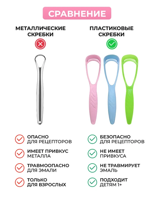 Торг Лайнс Скребок для языка от налёта взрослый детский 2 шт, 2 шт, фото 5