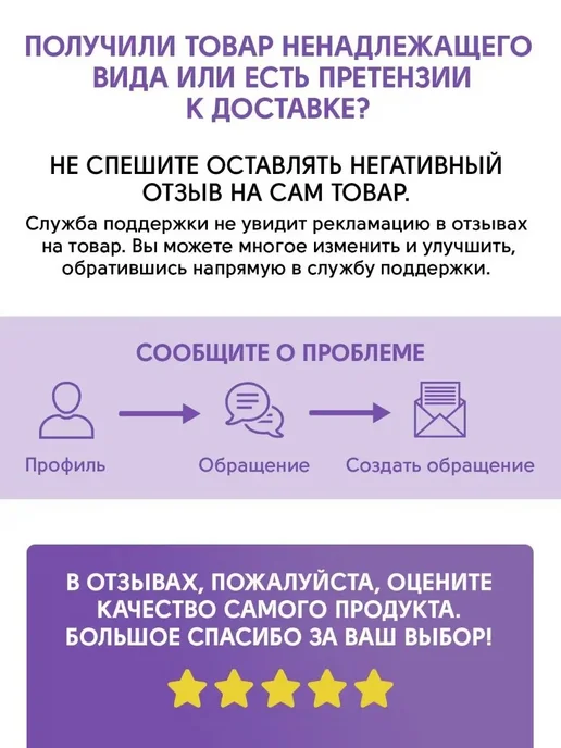 Impulse Иглы Импульс изолированные односекционные, вариант, фото 7