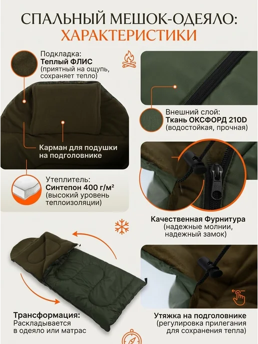 Борей Спальный мешок туристический для похода отдыха до -30С, зеленый, фото 5