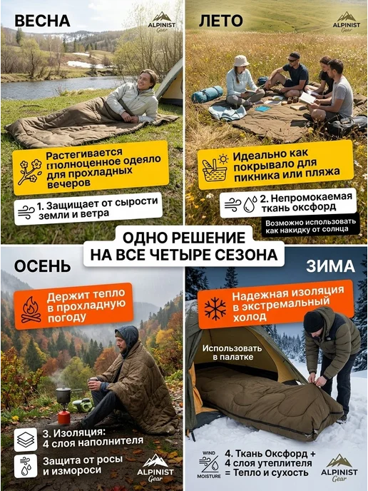 Борей Спальный мешок туристический для похода отдыха до -30С, зеленый, фото 7
