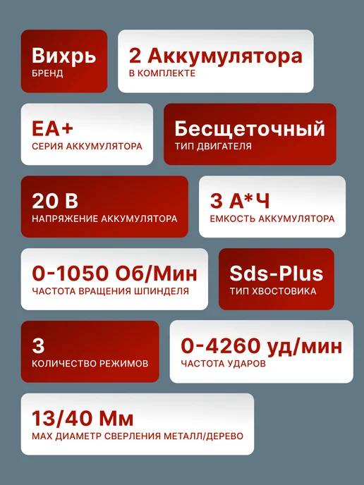 Перфоратор аккумуляторный бесщеточный мощный — фото 2