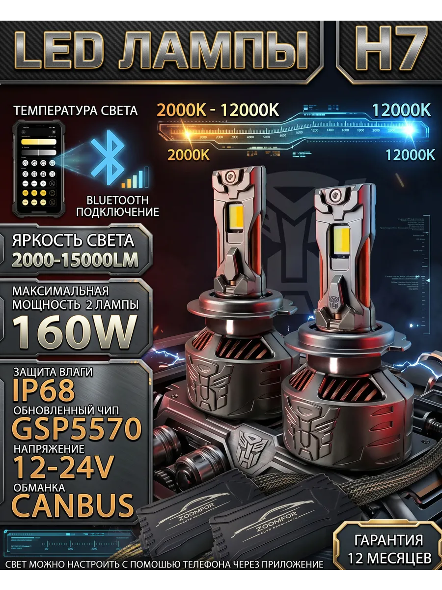 лед лампы h7 APP 160W led для авто