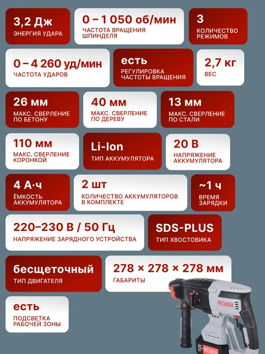 Перфоратор аккумуляторный бесщеточный мощный АП-20 Li/4 — фото 2