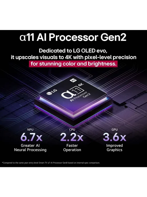 Телевизор LG OLED65G5RLA.ARUG, серый, фото 7