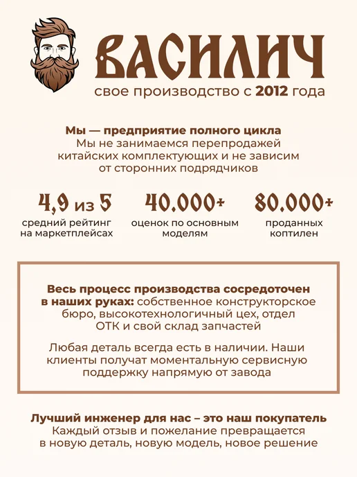 ВАСИЛИЧ Мангал разборный, черный, фото 7