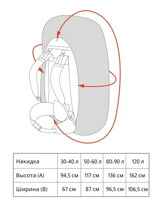 Манарага Накидка на рюкзак 120 л V2, 120 л, фото 3