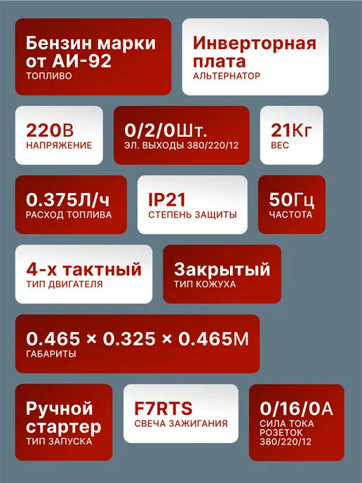 Генератор инверторный бензиновый 2.3 кВт DN2200Si — фото 2