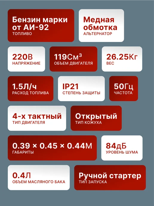 Генератор инверторный бензиновый 2.7 кВт DN2700i — фото 2