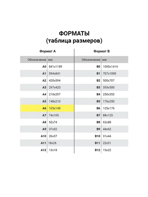 NO NAME бланк бухгалтерский типографский "товарный чек", а6 ( - 80шт, 80 шт, фото 4