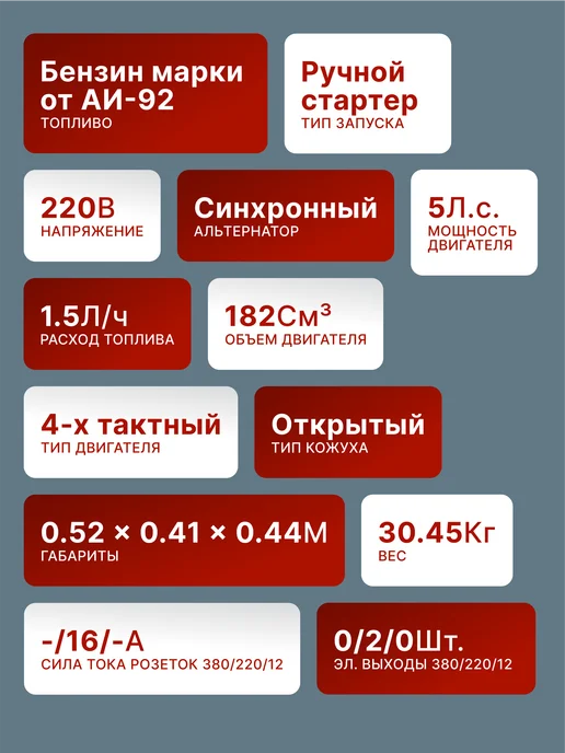 Генератор инверторный бензиновый 3.6 кВт DN4400i — фото 2